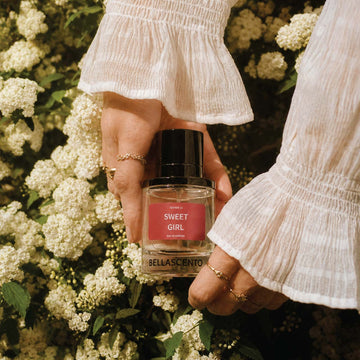 Sweet Girl 50ML - BellaScento Fragrances